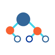 Precise Product Composition Visibility