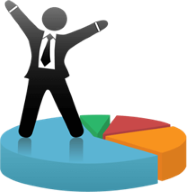 Customer Compliance Reporting