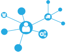 Supply Chain Transparency